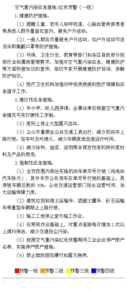 北京发布空气重污染红色预警 实施单双号限行