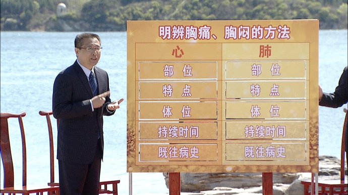 2016年5月4日播出《携手京津冀 <wbr>健康中国行—雁西湖畔畅呼吸》