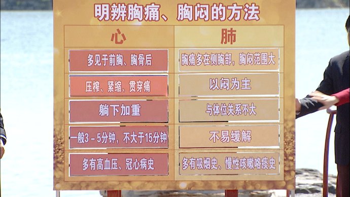 2016年5月4日播出《携手京津冀 <wbr>健康中国行—雁西湖畔畅呼吸》