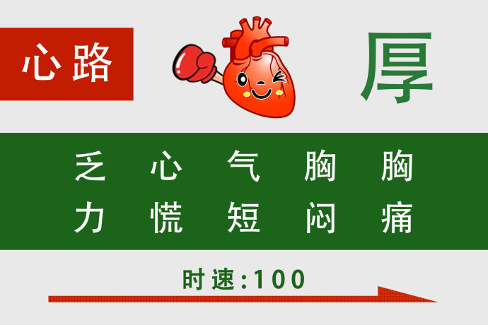 2016年5月13日播出《为心脏“减肥”》