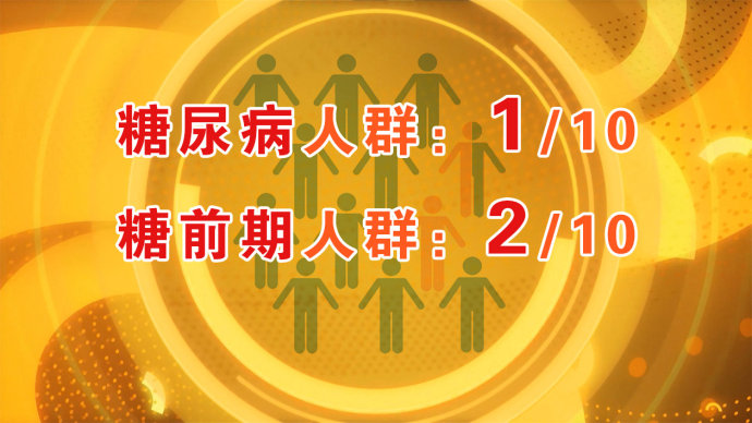 2016年7月15日《控糖新法则－1》