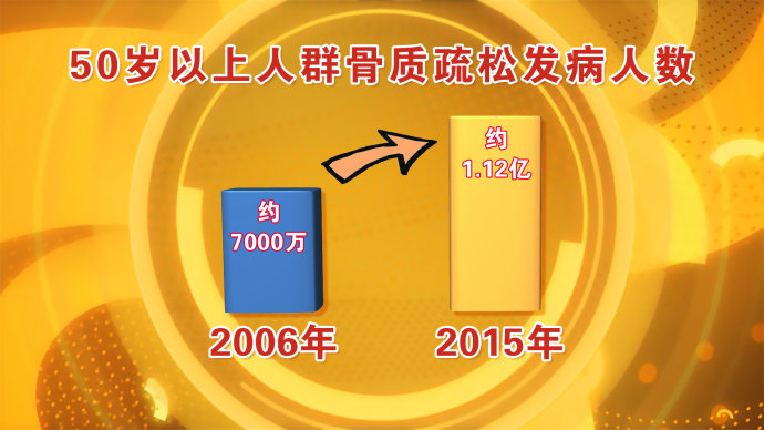 2016年8月25日播出《骨不少，人不老》