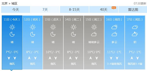 元宵节北京天气晴朗暖意初现 宜观灯赏月