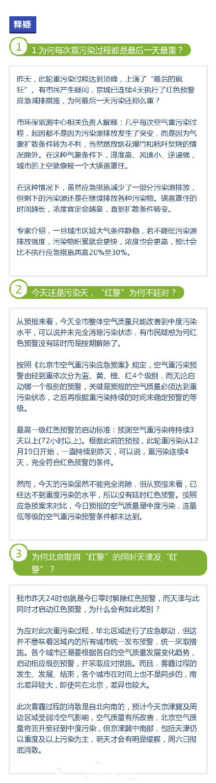 北京官方回应“污染还在，预警却取消了”