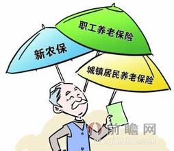 城镇居民养老保险