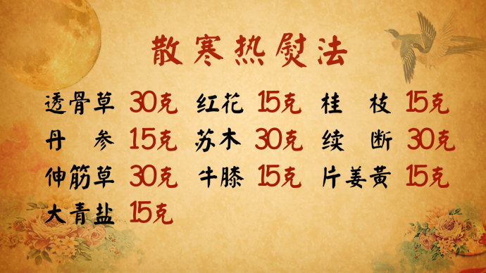 2016年1月21日播出《内调外养化寒瘀》