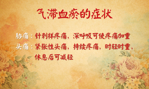 气滞血瘀症状图-(1)