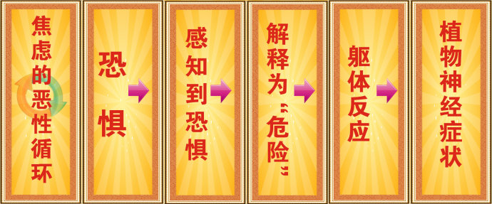2016年10月10日播出《警惕慢病的无形“推手”》