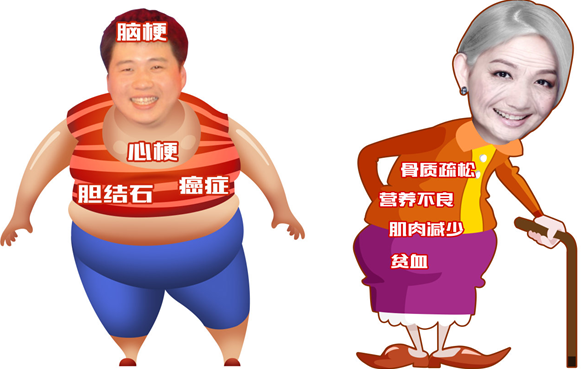 《养生堂》今晚播出《不生病的冬季进补智慧—1》
